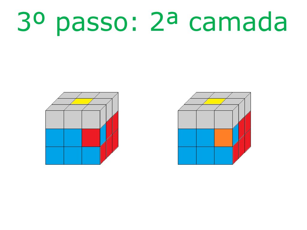 CUBO MÁGICO: Método: camadas. CUBO MÁGICO: Método: camadas. - ppt carregar