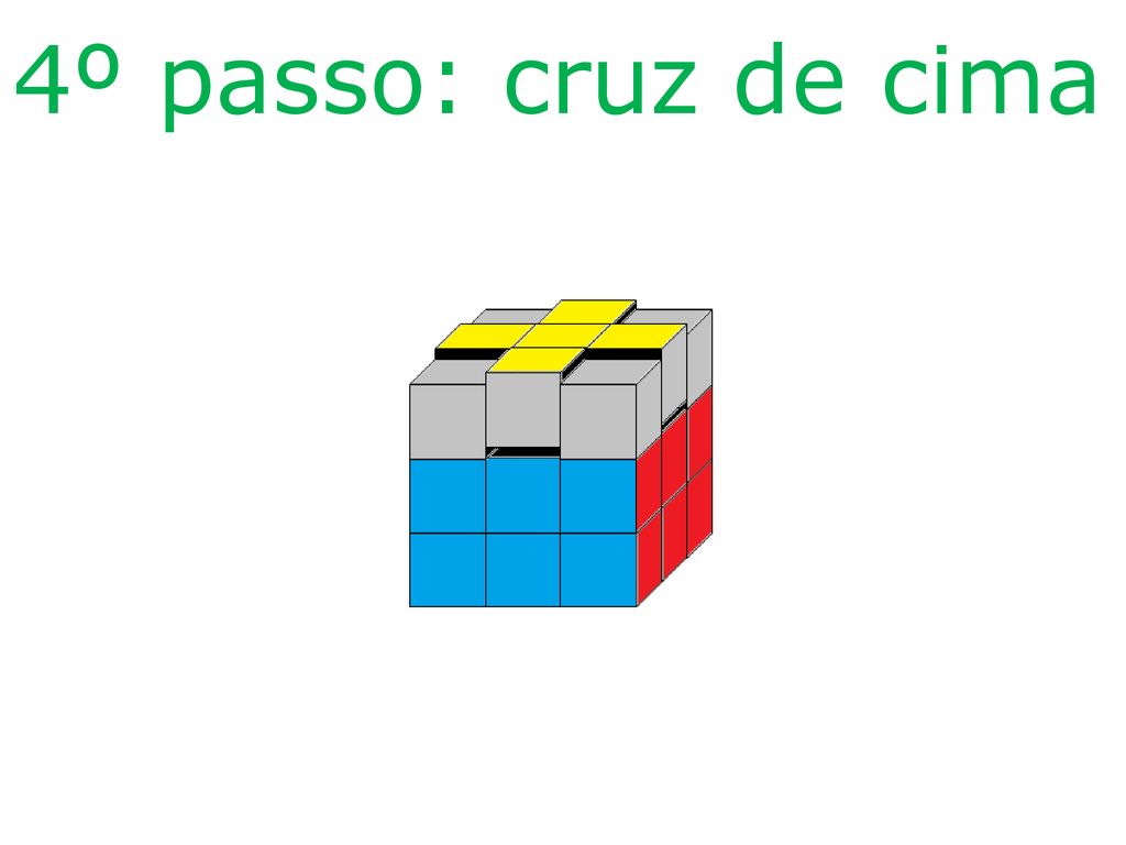 CUBO MÁGICO: Método: camadas. CUBO MÁGICO: Método: camadas. - ppt carregar