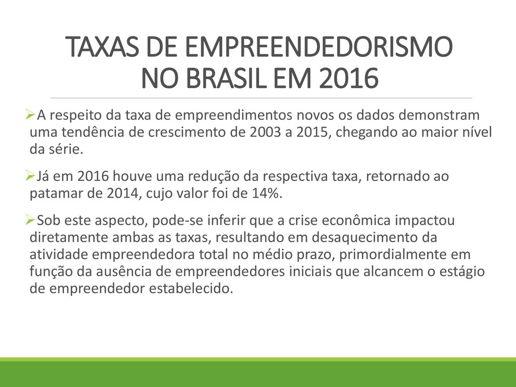 TAXAS DE EMPREENDEDORISMO NO BRASIL EM 2016