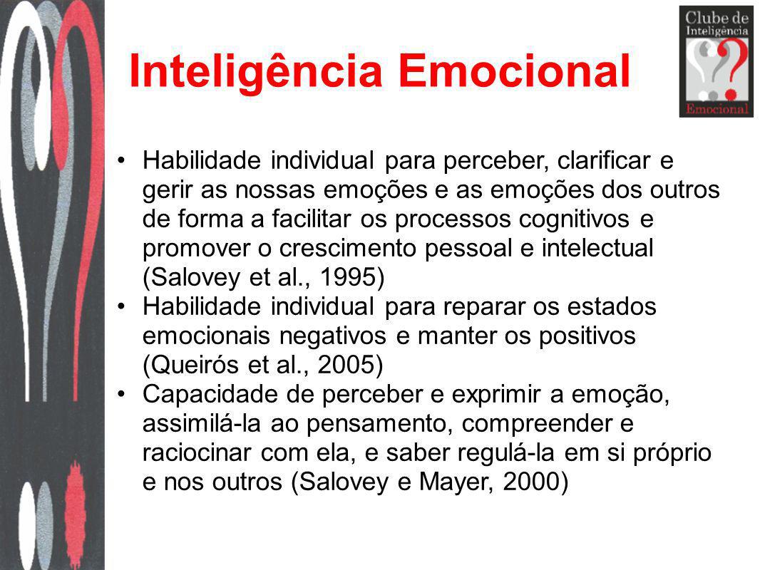 Inteligência Emocional