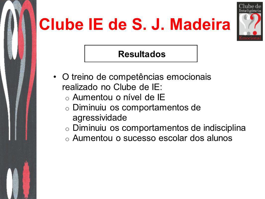 Clube IE de S. J. Madeira Resultados