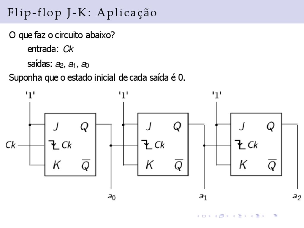 Circuitos Digitais Sequenciais – Flip-flops - Ppt Carregar