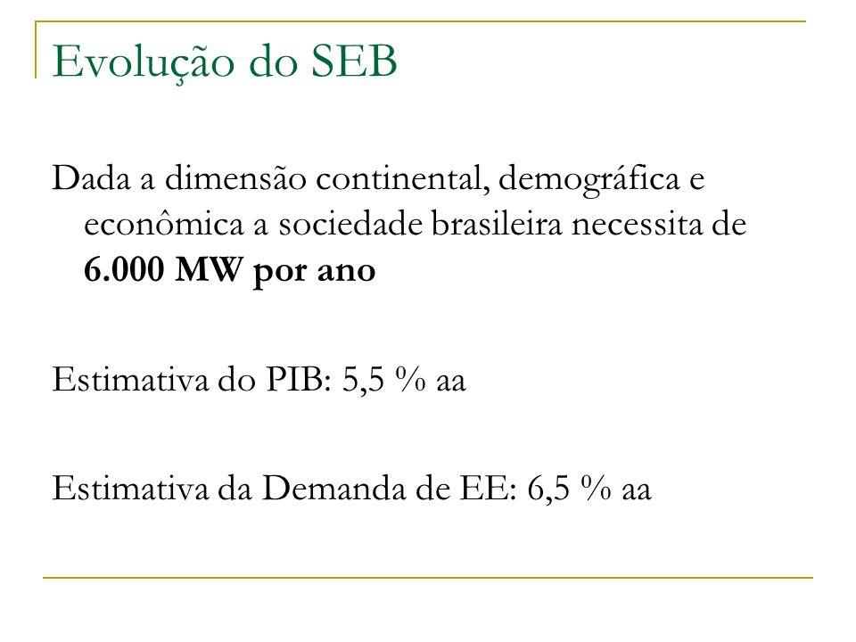 Evolução do SEB Dada a dimensão continental, demográfica e econômica a sociedade brasileira necessita de MW por ano.