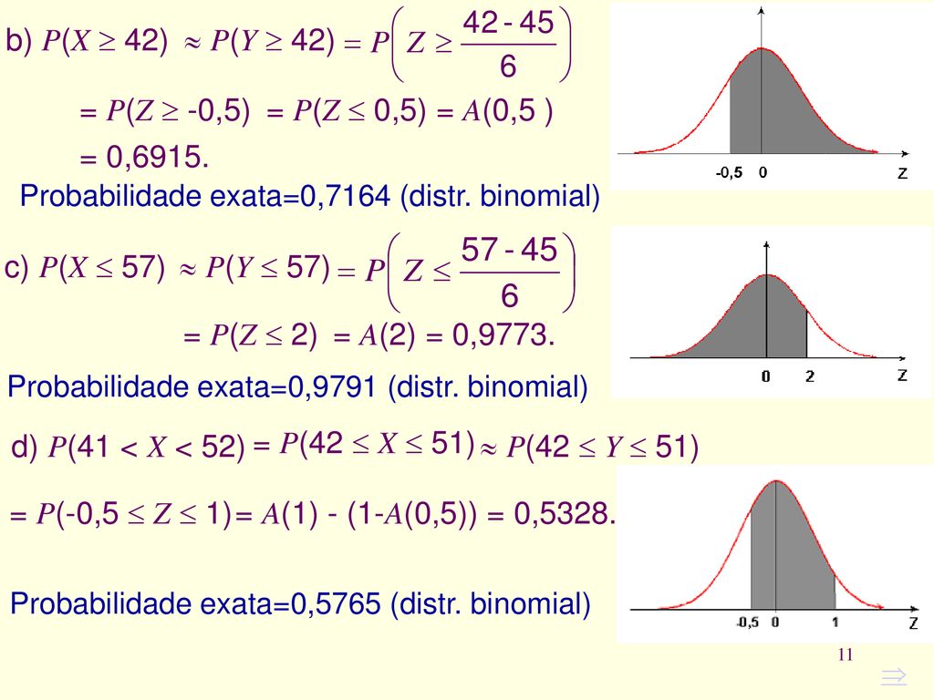 b) P(X  42)  P(Y  42) = P(Z  -0,5) = P(Z  0,5) = A(0,5 )
