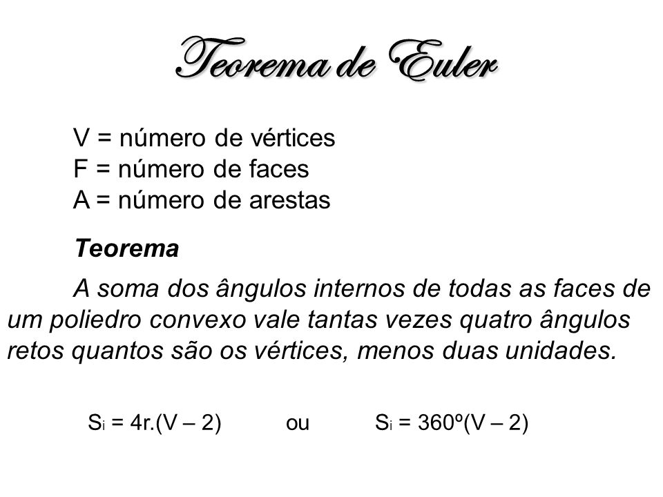 Teorema de Euler V = número de vértices F = número de faces