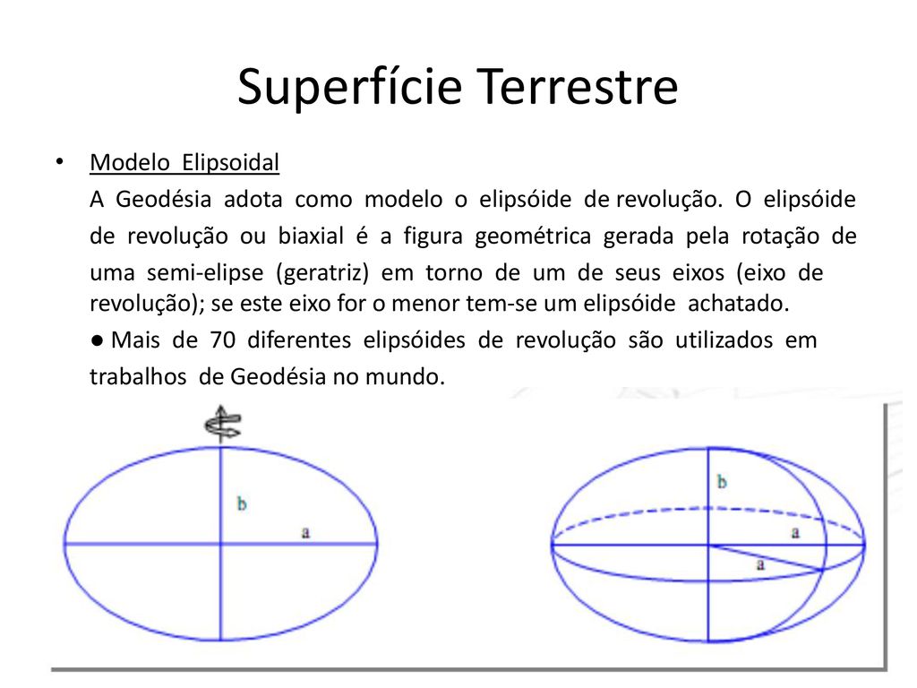 Sistema de Coordenadas - ppt carregar