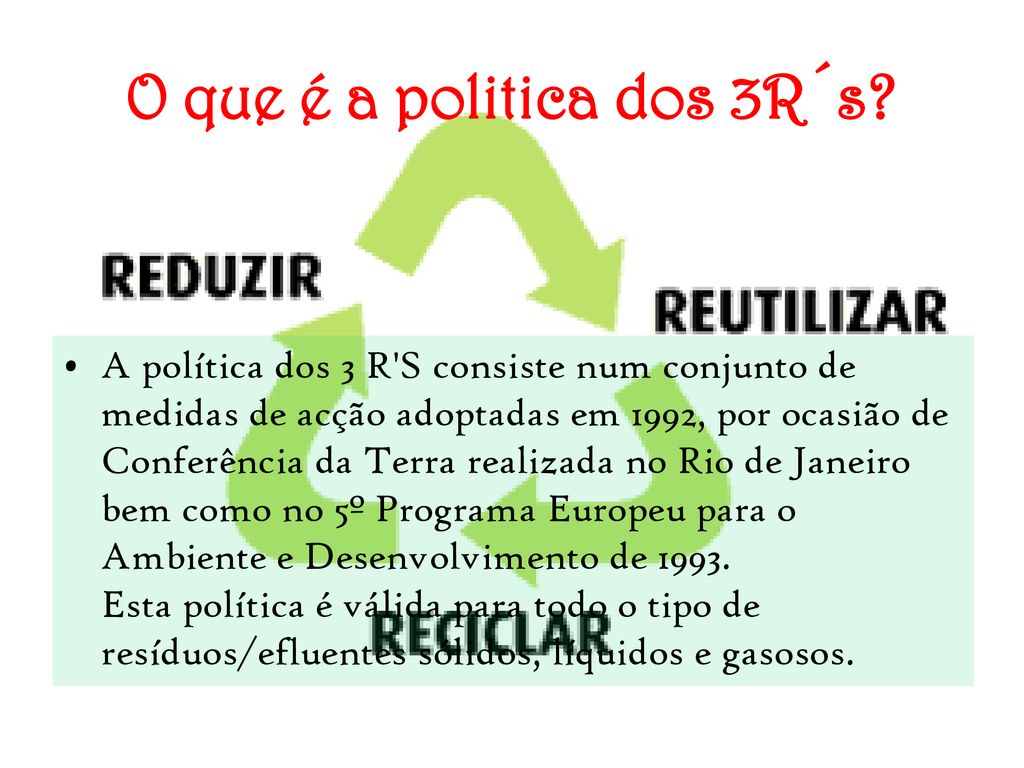 A Política Dos 3R`s (Reduzir, Reciclar, Reutilizar). - ppt carregar