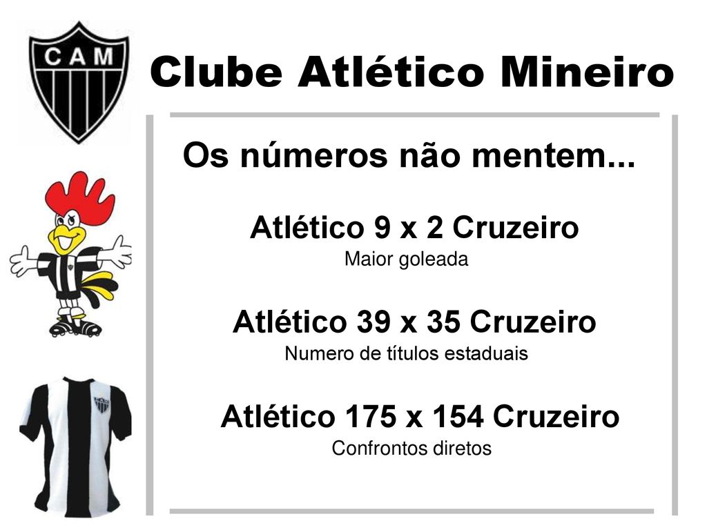 Clube Atlético Mineiro - ppt carregar