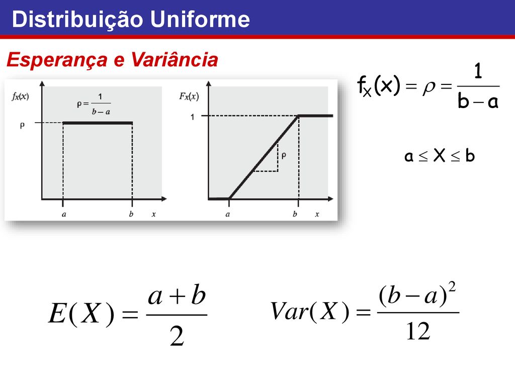 Estatística Aula 09 Prof. Marllus Gustavo Ferreira Passos das Neves - ppt  carregar