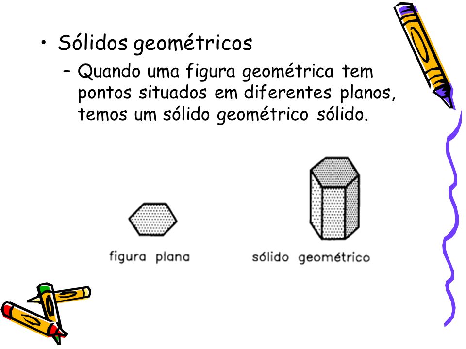 Sólidos geométricos Quando uma figura geométrica tem pontos situados em diferentes planos, temos um sólido geométrico sólido.