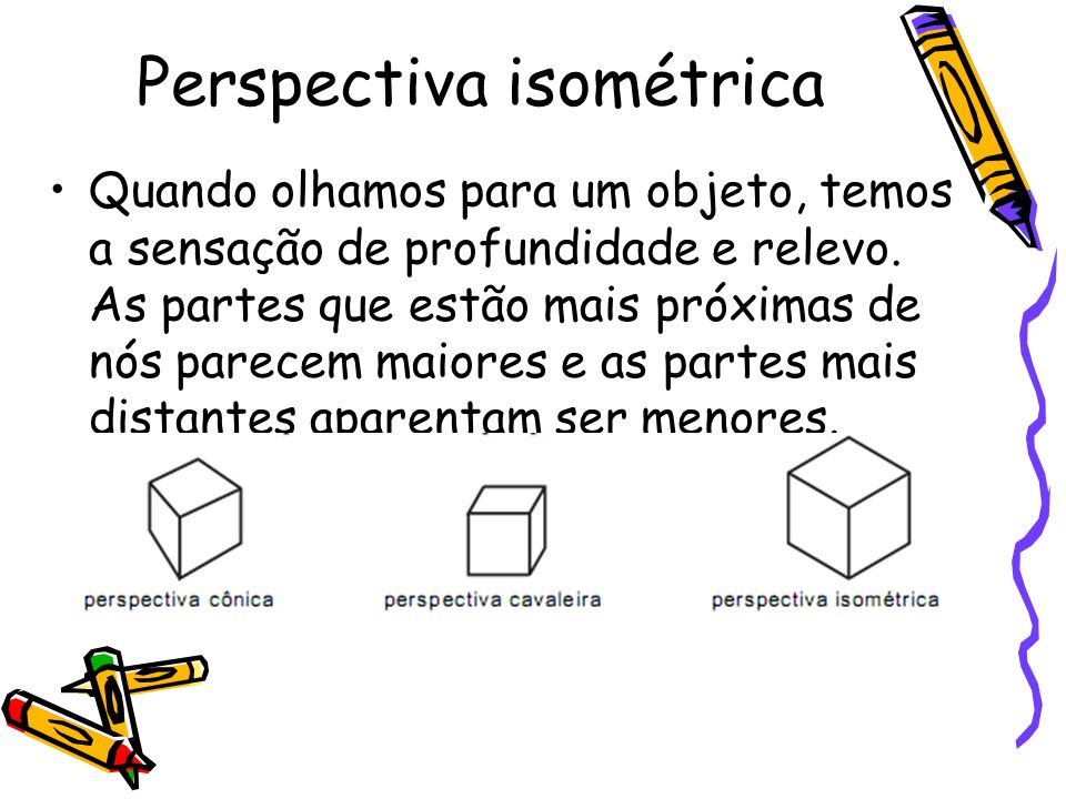Perspectiva isométrica
