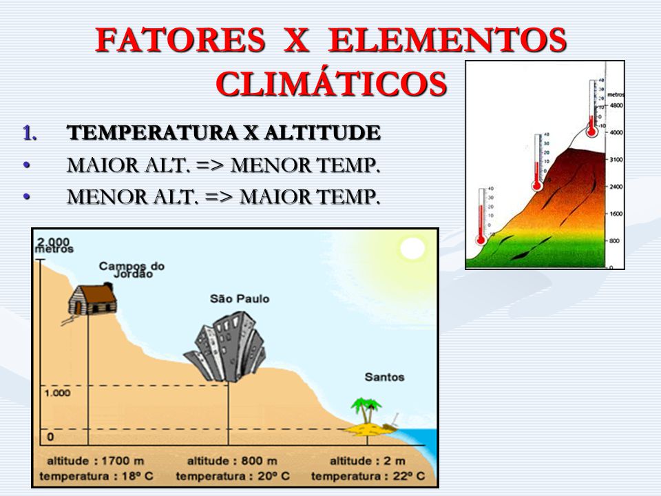 FATORES X ELEMENTOS CLIMÁTICOS