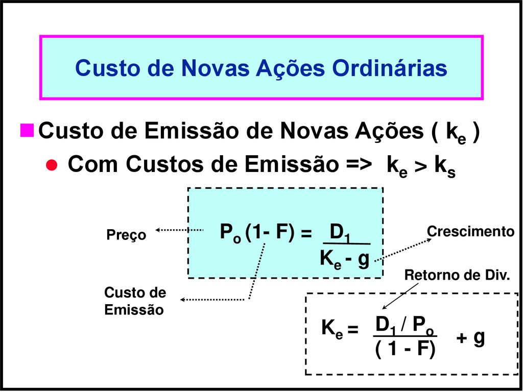 Custo De Capital Custo Dos Componentes De Capital Ppt Carregar 0614