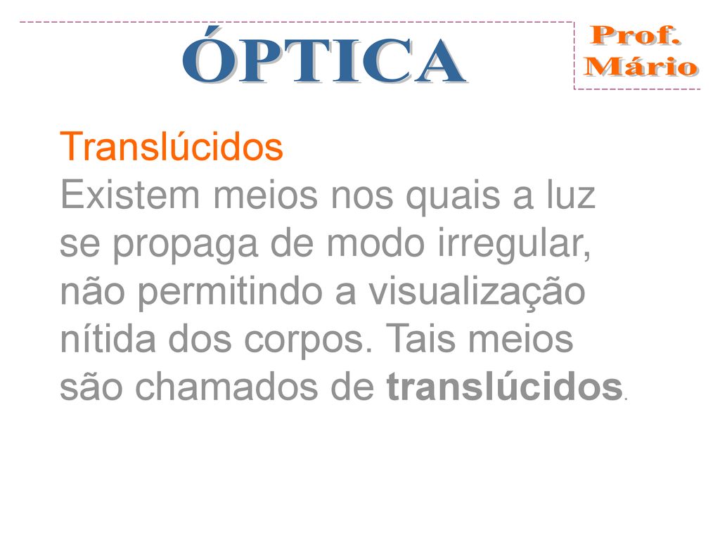 Características de transmissão de luz em dielétrico de anisotropia -  Exposição - PANASYS