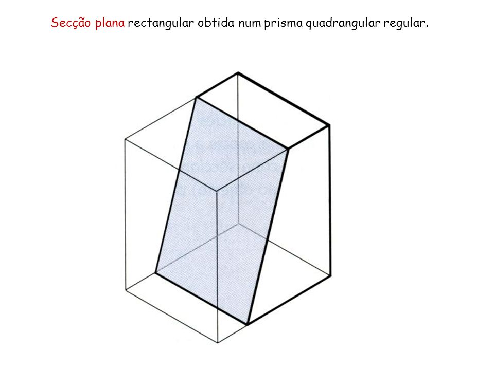 Secção plana rectangular obtida num prisma quadrangular regular.