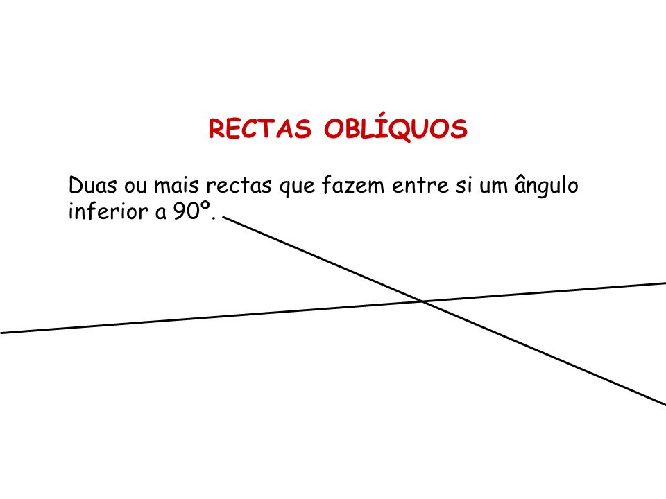 RECTAS OBLÍQUOS Duas ou mais rectas que fazem entre si um ângulo inferior a 90º.