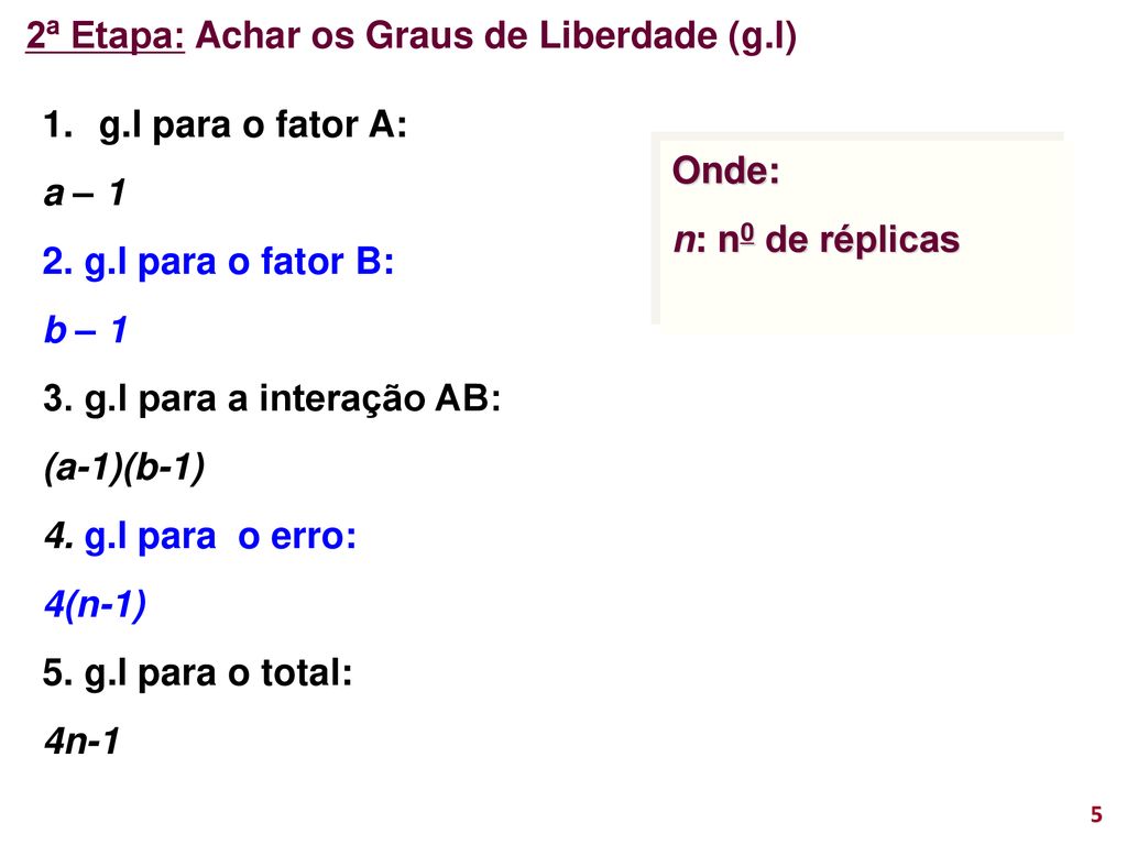 Aula 2b Projetos 2k E Anova Ppt Carregar