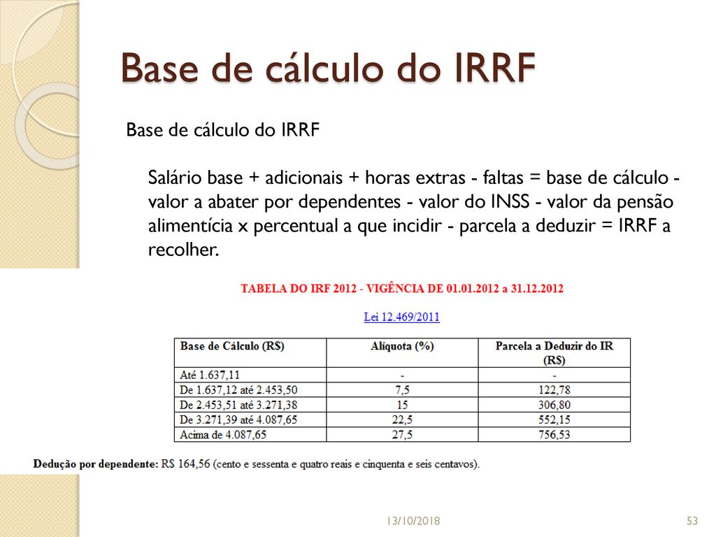 Base de cálculo do IRRF