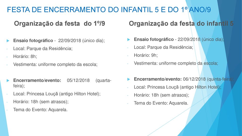 FESTA DE ENCERRAMENTO DO INFANTIL 5 E DO 1º ANO/9 - ppt carregar