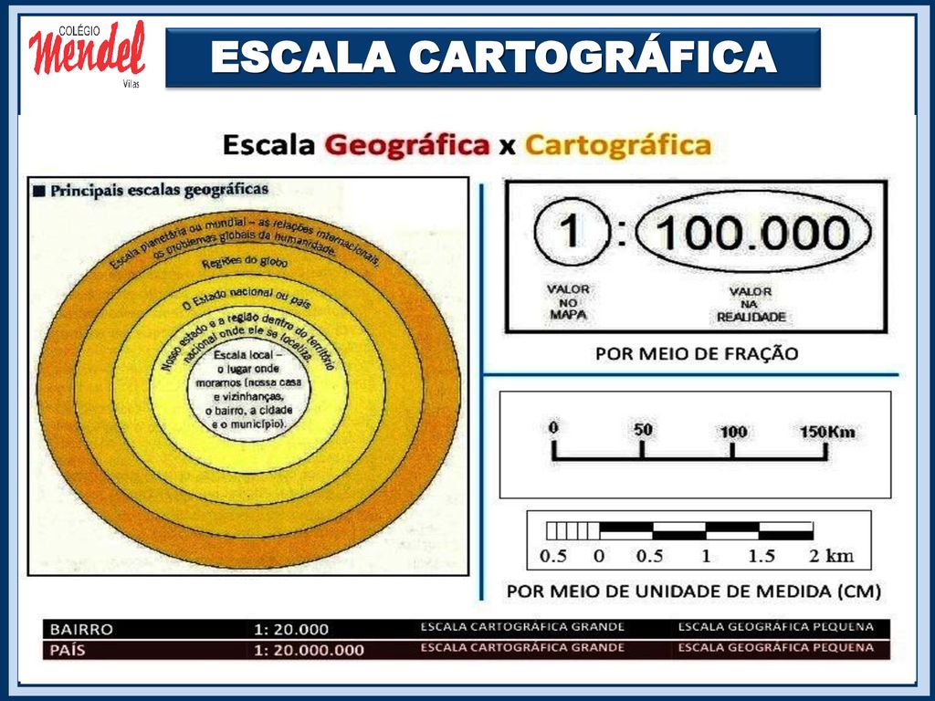 Prof Alessandro Barreto Ppt Carregar