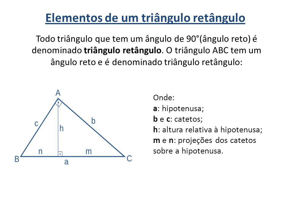 Elementos de um triângulo retângulo