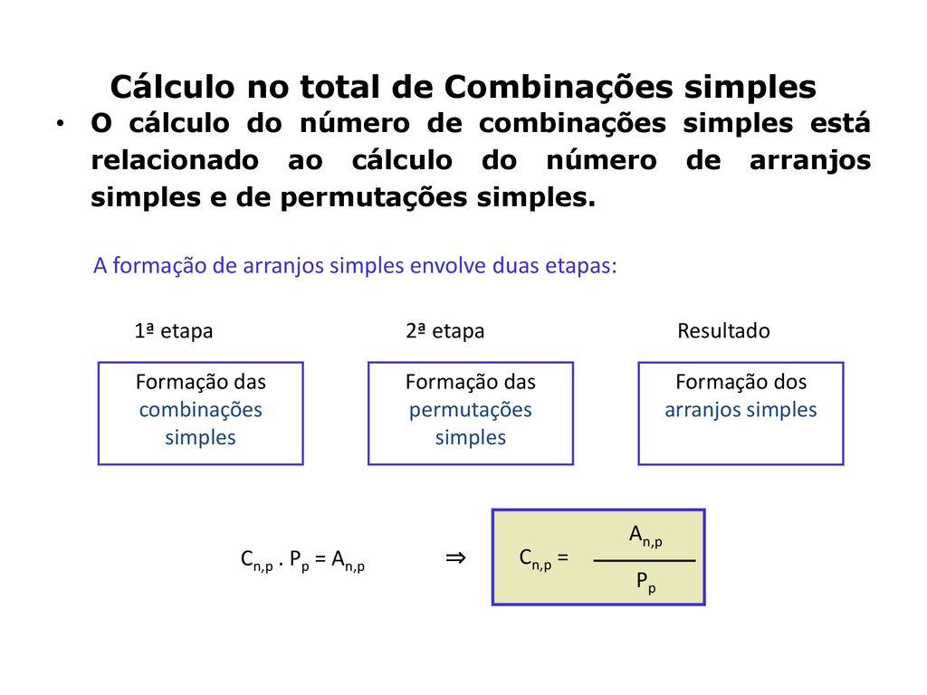 COMBINAÇÃO SIMPLES, ANÁLISE COMBINATÓRIA