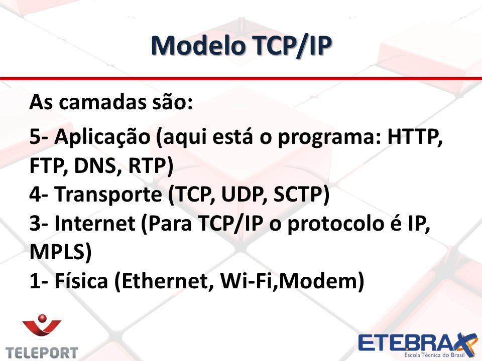 Modelo TCP/IP As camadas são: