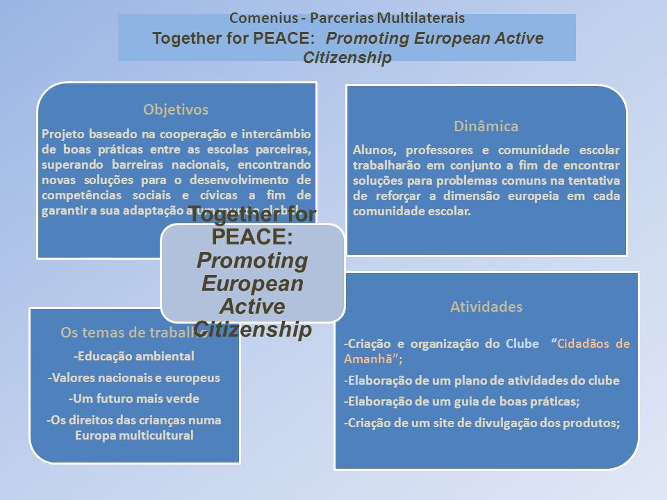 Together for PEACE: Promoting European Active Citizenship