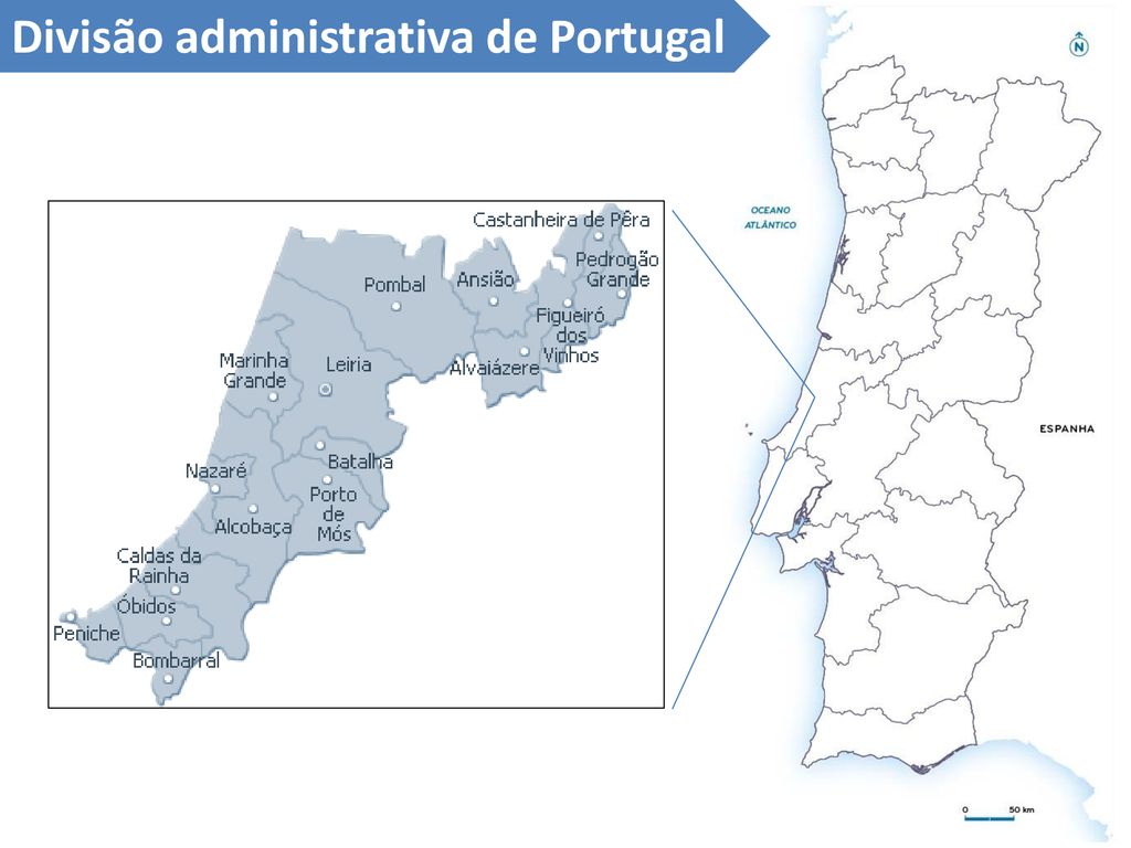 Divisões Políticas de Portugal