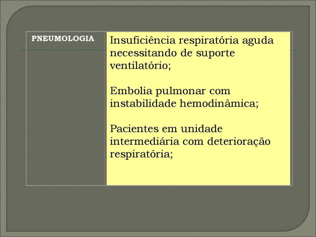 Hospital Regional Da Asa Sul (HRAS)/SES/DF - Ppt Carregar