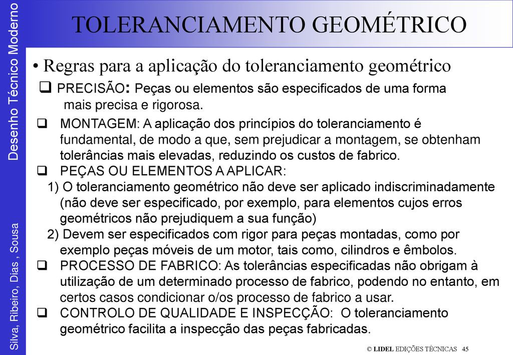 Regras para a aplicação do toleranciamento geométrico