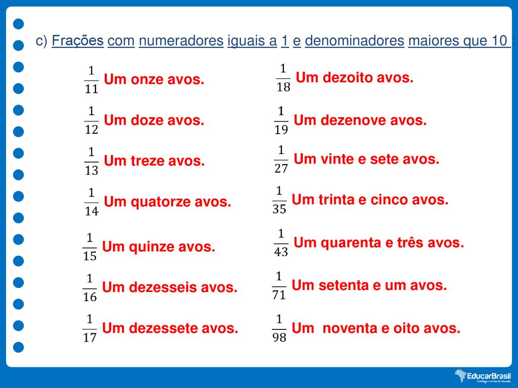 c) Frações com numeradores iguais a 1 e denominadores maiores que 10 :