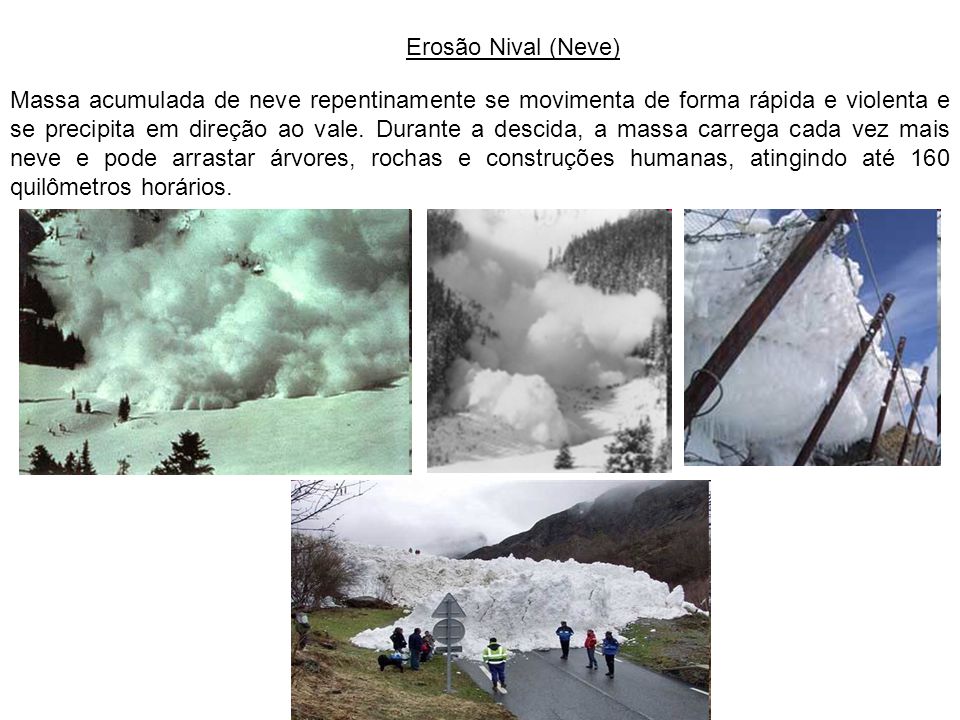 Erosão Nival (Neve)