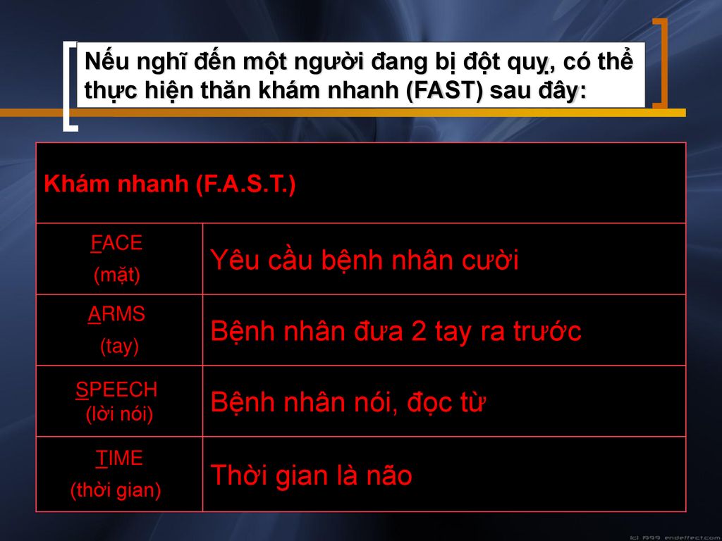 Bệnh nhân đưa 2 tay ra trước