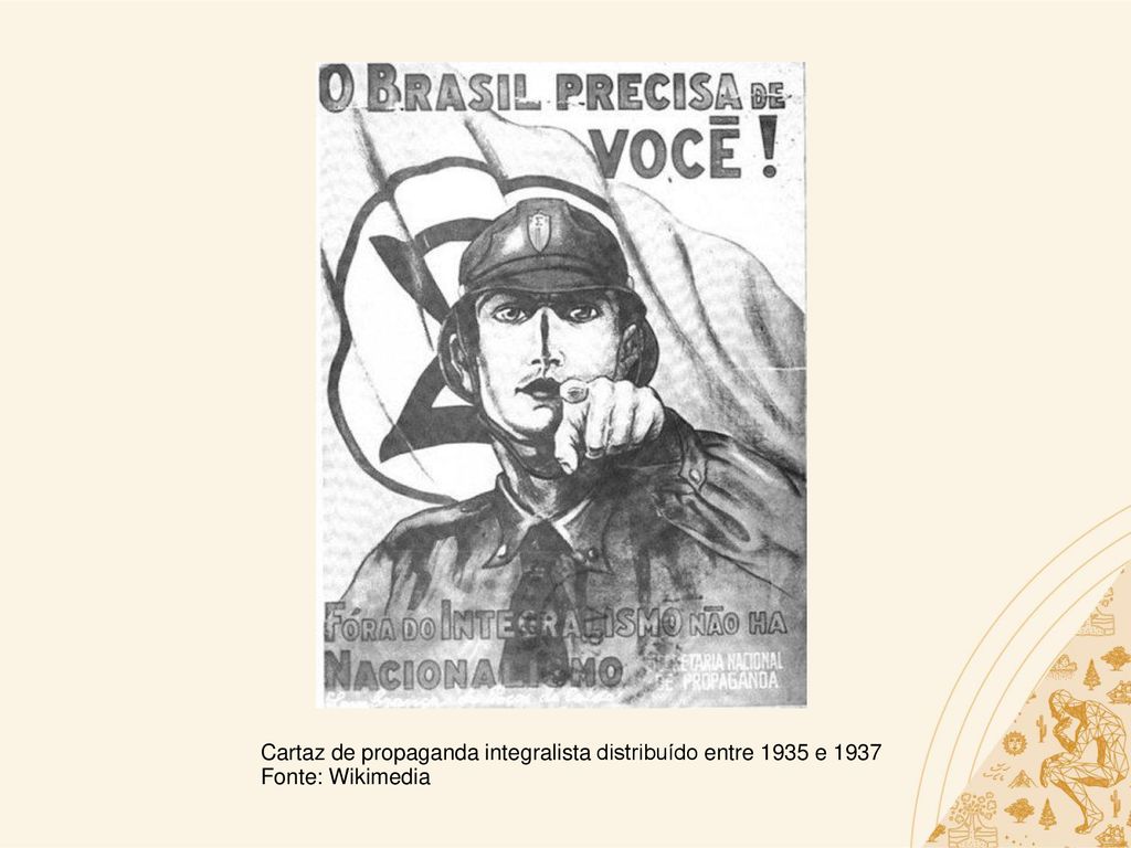 Cartaz de propaganda integralista distribuído entre 1935 e 1937