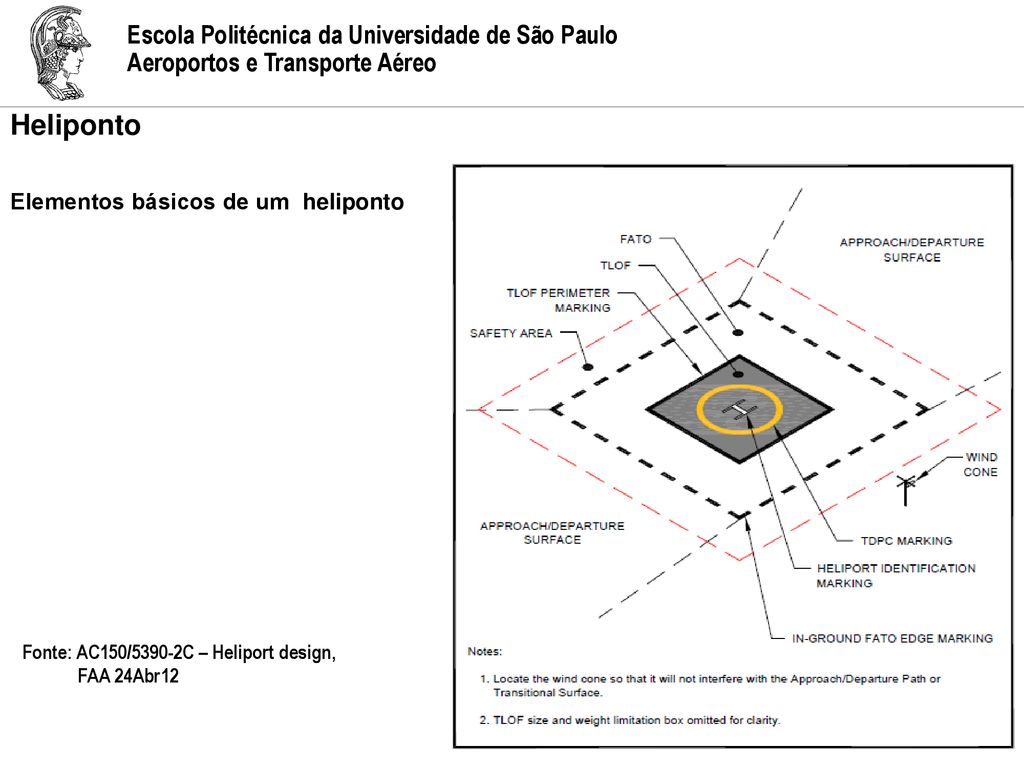 Projeto Geométrico de Pistas Critérios dimensionais - ppt carregar