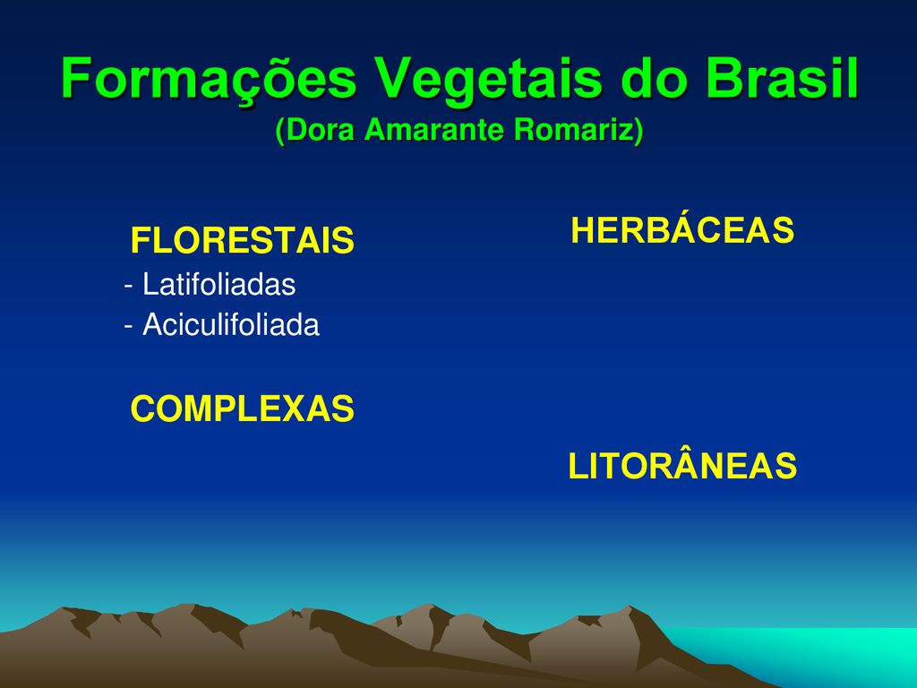 Formações Vegetais Desenvolvem-se de acordo com o tipo de CLIMA, RELEVO, E SOLO do local onde se situam. De todos estes, o clima é o que mais se destaca. - ppt carregar