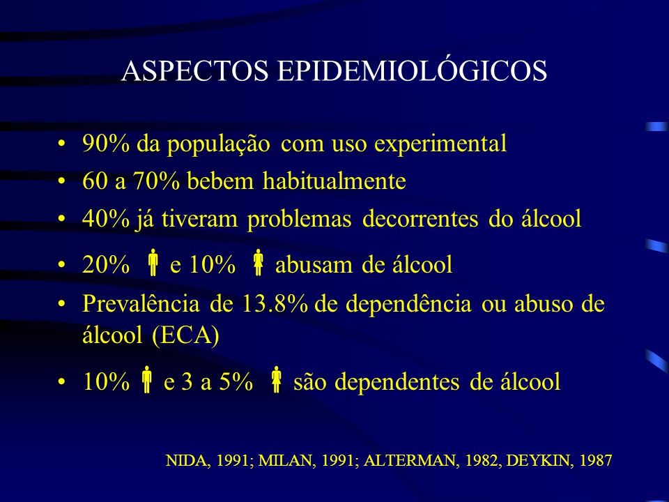 ASPECTOS EPIDEMIOLÓGICOS