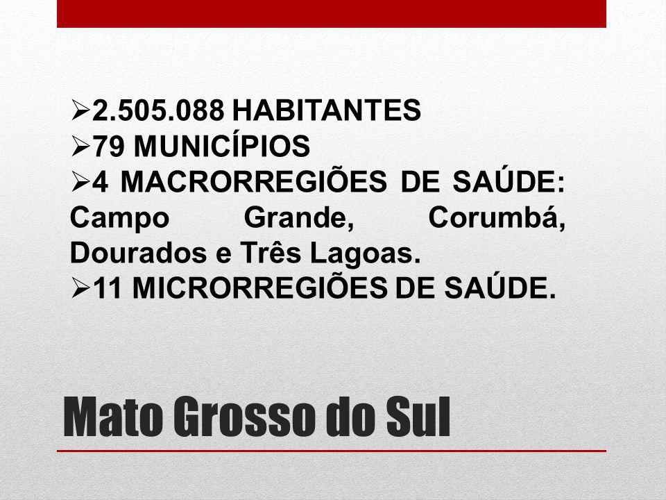 Mato Grosso do Sul HABITANTES 79 MUNICÍPIOS