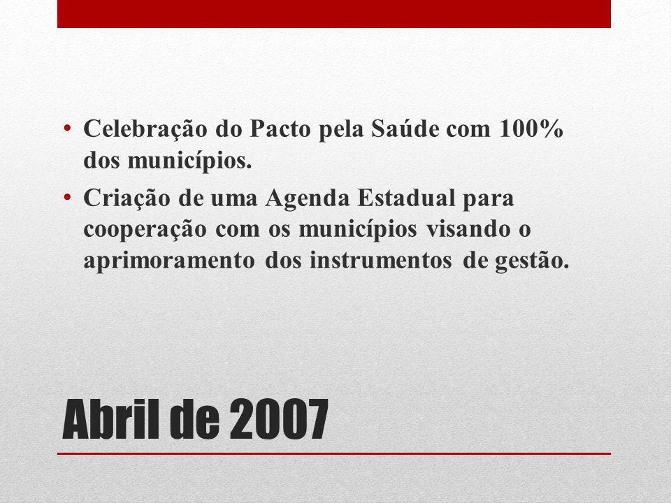 Abril de 2007 Celebração do Pacto pela Saúde com 100% dos municípios.