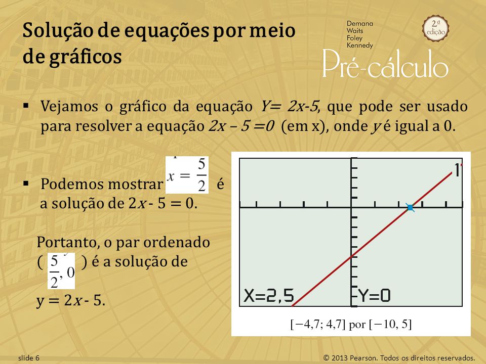 Solução de equações por meio de gráficos