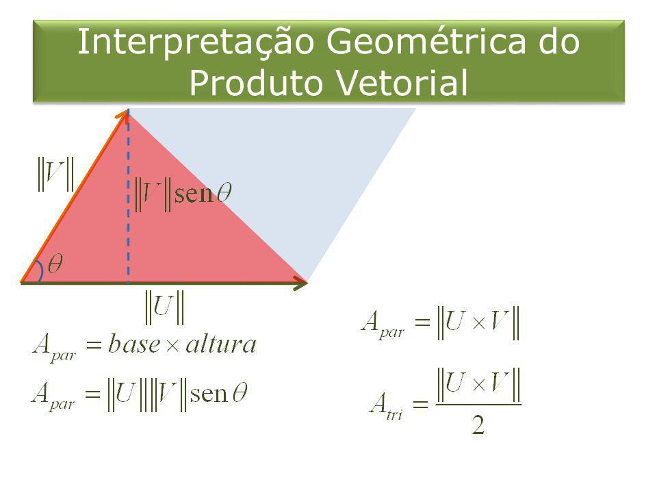Interpretação Geométrica do Produto Vetorial