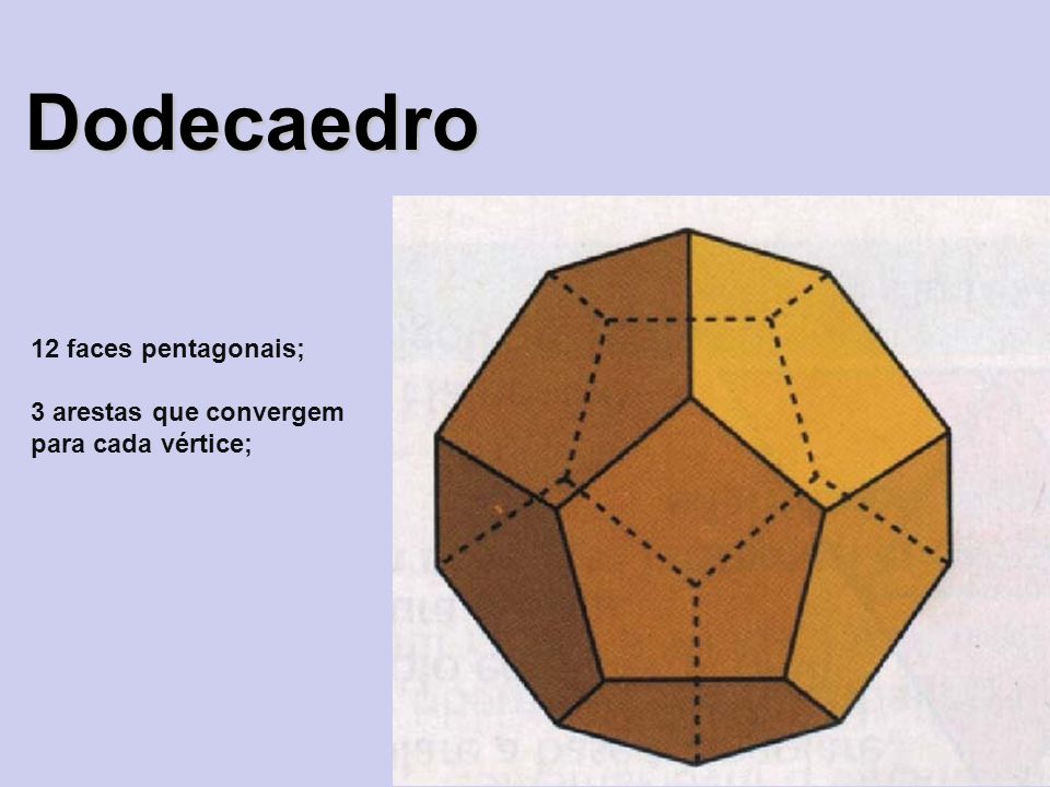Dodecaedro 12 faces pentagonais;
