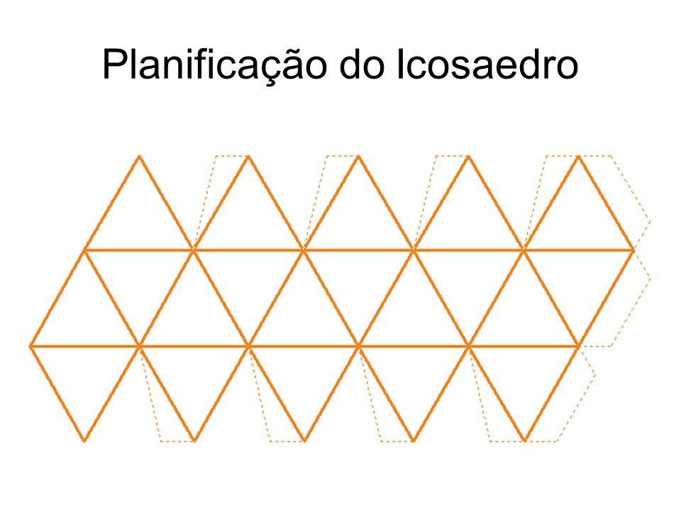 Planificação do Icosaedro