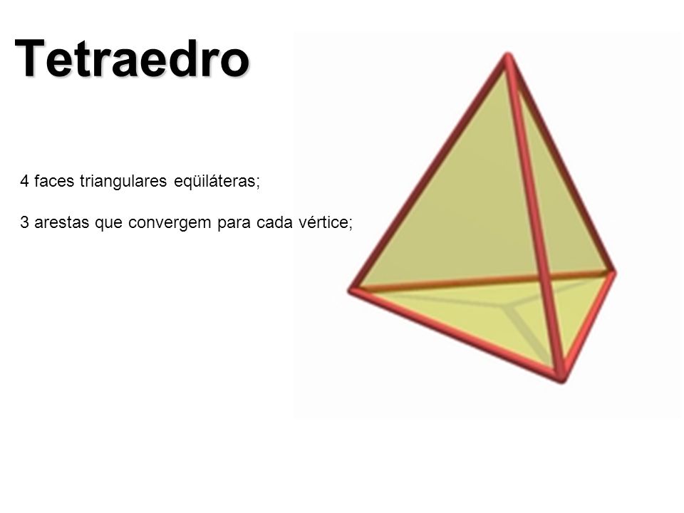 Tetraedro 4 faces triangulares eqüiláteras;