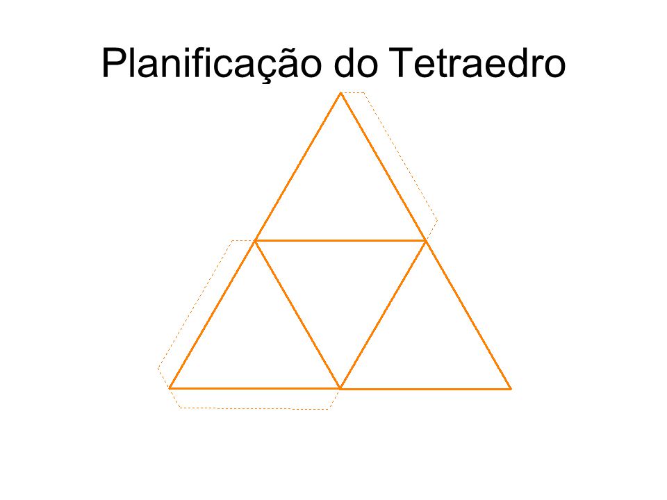 Planificação do Tetraedro
