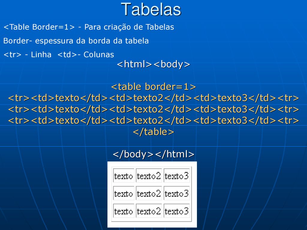 Div td tr tbody. Html Table border. Border html таблицы. Тег border в html. Html Table границы.