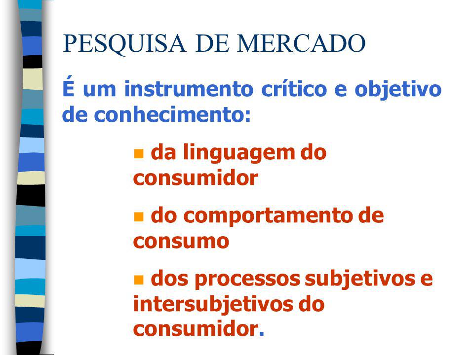 PESQUISA DE MERCADO É um instrumento crítico e objetivo de conhecimento: da linguagem do consumidor.