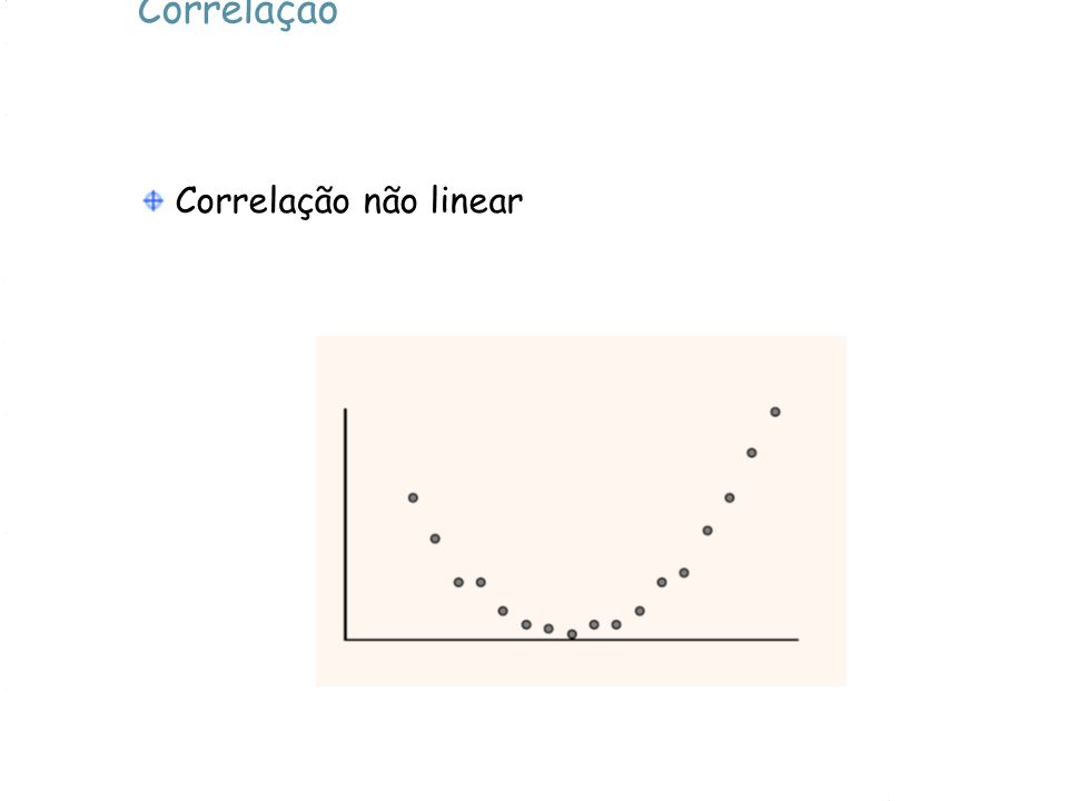Correlação Correlação não linear