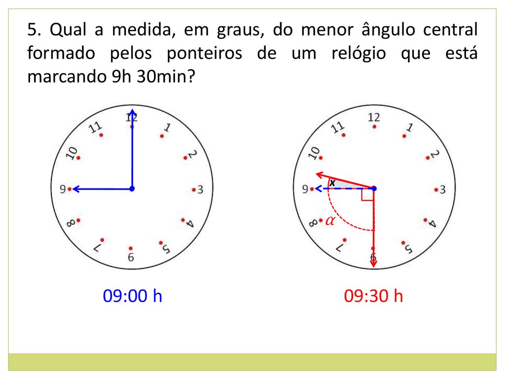 5. Qual a medida, em graus, do menor ângulo central formado pelos ponteiros de um relógio que está marcando 9h 30min